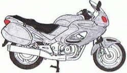 Avatar de l’utilisateur