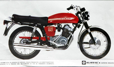 Screenshot 2025-12-12 at 08-13-35 Moto Guzzi Stornello 160.png