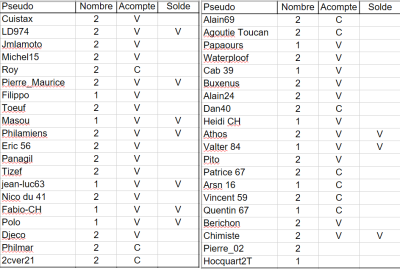 Inscriptions260321.png