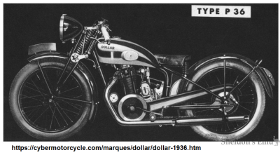 Dollar-P36-250cc.png