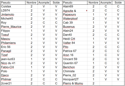 Inscriptions260425.png